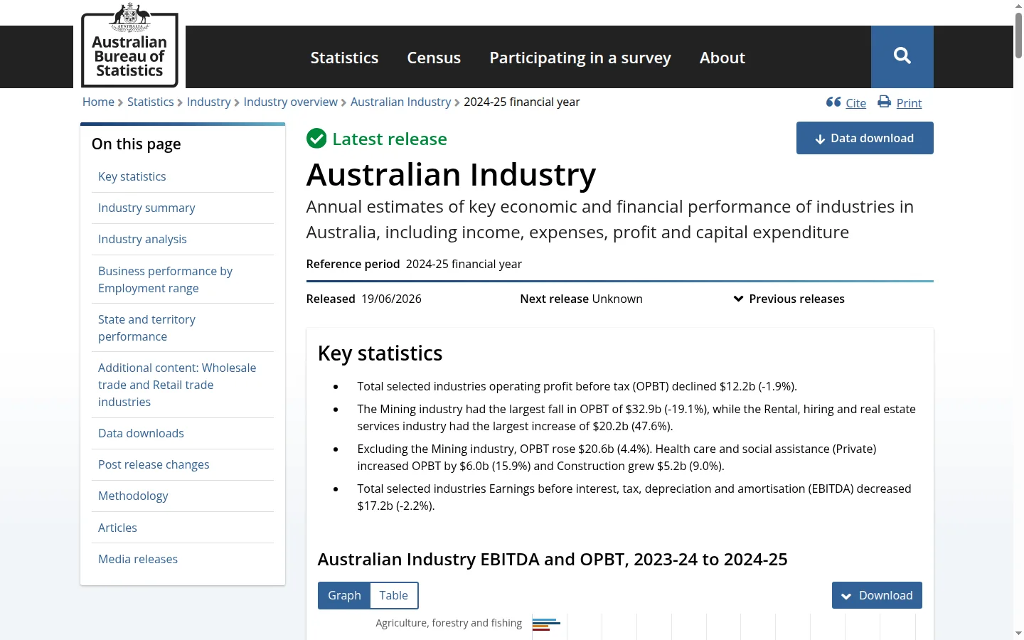Screenshot of the ABS Australian Industry 2024-25 latest release page on the abs.gov.au website.